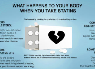 Statins found to enhance efficacy of chemotherapy drug in blood cancers