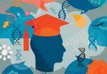 An international research : 1,200 genetic variants linked to educational attainment