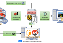 CoinHive URL Shortener Abused to Secretly Mine Cryptocurrency Using Hacked Sites
