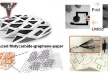 Engineers develop origami electronics from cheap, foldable paper