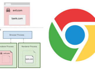 Google Enables ‘Site Isolation’ Feature By Default For Chrome Desktop Users