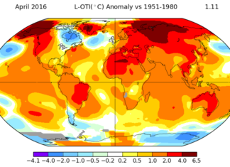 Research finds warming temperatures have a negative effect on fertility, birth rates