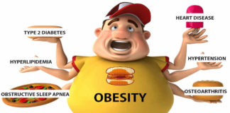 Researchers have found that patients who have metabolic healthy obesity, but no other metabolic risk factors, do not have an increased rate of mortality