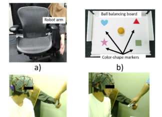 ATRII has developed a brain-machine interface (BMI) to manipulate a robotic arm while the subject’s hands engage in a different activity