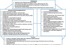 Connection between stunted childhood growth and inflammation in the gastrointestinal system