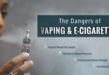 E-cigarette vapour boosts the production of inflammatory chemicals and disables key protective cells in the lung that keep the air spaces clear of potentially harmful particles