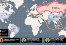 Tobacco smuggling : research uncovers ‘one of the tobacco industry’s greatest scams’