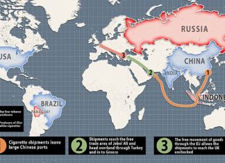Tobacco smuggling : research uncovers ‘one of the tobacco industry’s greatest scams’