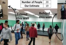 First demonstration of crowd counting through walls using only WiFi