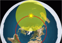 Flat-Earthers : How Explain the Equinox ?