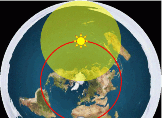 Flat-Earthers : How Explain the Equinox ?
