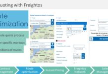 Jerusalem startup will help the exchange explore development of financial instruments for the shipping industry