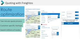 Jerusalem startup will help the exchange explore development of financial instruments for the shipping industry