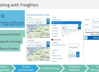 Jerusalem startup will help the exchange explore development of financial instruments for the shipping industry