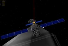 UK based Effective Space company announced a teaming agreement with Israel Aerospace Industries (IAI)