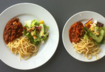 Shrinking your plate size don’t work to help Diet