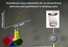 Smartphone system to test for lead in water