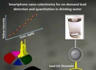 Smartphone system to test for lead in water