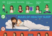 Sufficient sleep has been proven to help keep the body healthy and the mind sharp