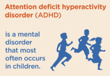 The number of ADHD diagnoses among children has risen dramatically