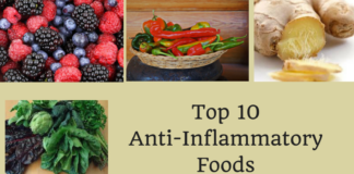 Researchers report following an anti-inflammatory diet can help lower the risks of dying from cancer and cardiovascular disease