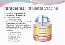 A team of researchers from the U.S., Israel and Canada has developed an adjuvant for use as an intradermal vaccine to reduce deaths when pandemics occur