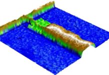 A new imaging technique produces a topographical map showing how electrons flow between two electrodes