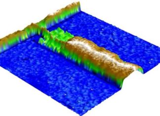 A new imaging technique produces a topographical map showing how electrons flow between two electrodes