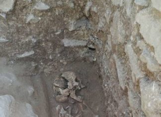 Ancient Roman site in Italy : reveals efforts to prevent child’s return from grave