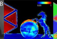 New Bioinspired features a dynamic range about 10,000 times higher than today’s commercial cameras