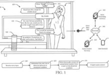 Biometric monitoring on a new level? focus on the “digital health”
