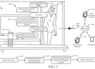 Biometric monitoring on a new level? focus on the “digital health”