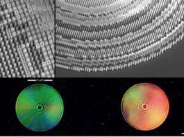 Columbia Engineering researchers have created revolutionary ultra-thin ‘meta-lens’