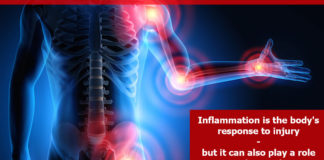 Inflammation is the body’s response to injury, but it can also play a role in some chronic diseases