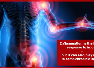 Inflammation is the body’s response to injury, but it can also play a role in some chronic diseases