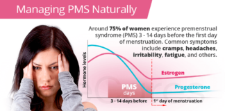 Menopause : anxiety and memory problems may increase as a result in a drop in estrogen levels