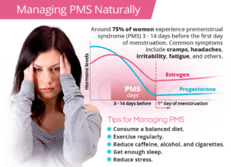 Menopause : anxiety and memory problems may increase as a result in a drop in estrogen levels