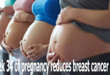 Women’s bodies undergo a “striking” change during a specific week of pregnancy that can significantly reduce their risk of developing breast cancer later in life