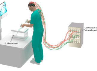 Researchers has developed a way to test surgical competency by using brain imaging technology