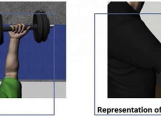 Researchers report virtual reality can help to lower pain levels and increase performance when undertaking physical activity