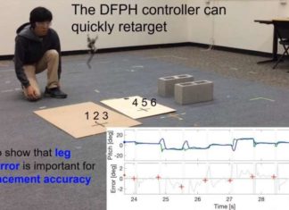 Salto-1P: the small monopedal jumping robot capable of continuous high-power hopping