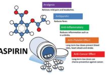 Massachusetts General Hospital (MGH) investigators : aspirin reduce liver cancer risk