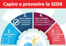 SIDS – Capire e prevenire la sindrome della morte improvvisa del lattante