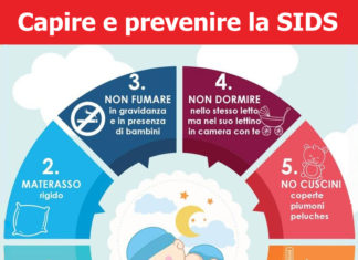 SIDS – Capire e prevenire la sindrome della morte improvvisa del lattante