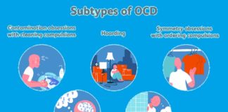 A ‘brain training’ app developed at the University of Cambridge could help people who suffer from obsessive compulsive disorder (OCD) manage their symptoms