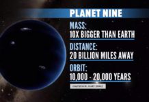 Planet X : Scientists have new evidence on Planet Nine