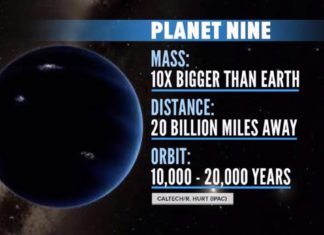 Planet X : Scientists have new evidence on Planet Nine
