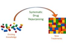 Scientists at Calibr using ReFRAME drug repurposing collection yields hope for treating diseases that kill millions