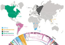 The rise of antibiotic resistance (ABR) presents a major obstacle to control the rise of TB infectious disease