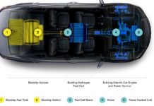 Australian-Israeli startup Electriq Global says it has found a way to use water to power electric vehicles